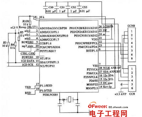 ܇(ch��)�dMP3��ϵ�y(t��ng)�O(sh��)Ӌ(j��)���w����