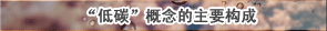 低碳經(jīng)濟(jì)概念的主要構(gòu)成