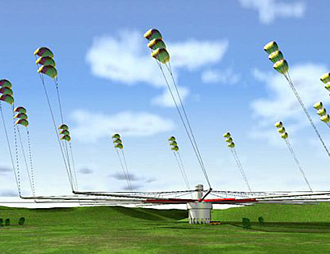 全球高空風力發電技術大搜集 
