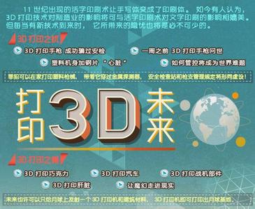 3D打印技術推動中國制造業變革情況分析